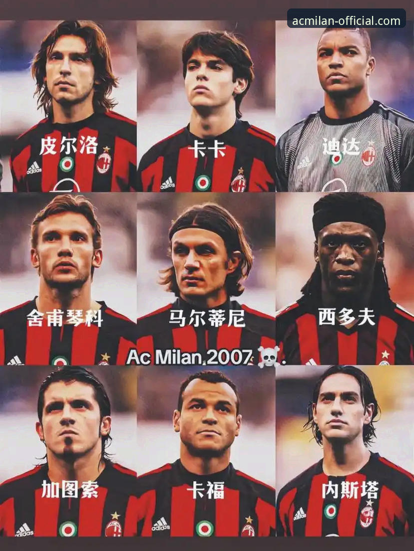 AC米兰球员名单深度评测：从红黑军团阵容看米兰体育平台实用体验